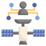 Communications